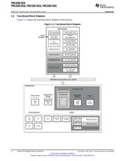 TMS320C5535AZHH05 datasheet pdf 4 page