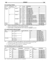 E2EX2Y1M1N datasheet pdf 2 page