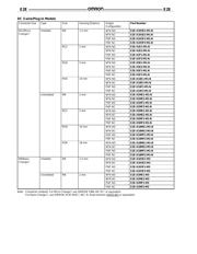 E2EX2Y1M1N datasheet pdf 4 page