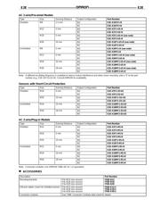 E2EX2Y1M1N datasheet pdf 5 page