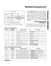 MAX6952EVKIT datasheet pdf 5 page