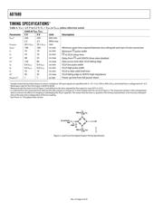 AD7680ARJ-REEL7 datasheet pdf 6 page
