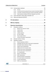 STM32L051K8U6 datasheet pdf 3 page