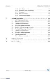 STM32L051K8U6 datasheet pdf 4 page