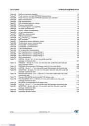 STM32L051K8U6 datasheet pdf 6 page