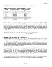 DS1620 datasheet pdf 4 page