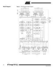 ATMEGA161-8PI datasheet pdf 4 page