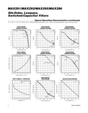 MAX292EWE-T datasheet pdf 4 page