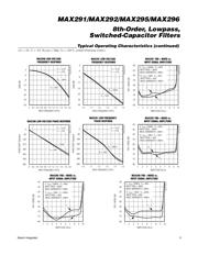 MAX292EWE-T datasheet pdf 5 page