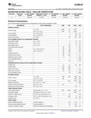 UC2901MDREP datasheet pdf 3 page