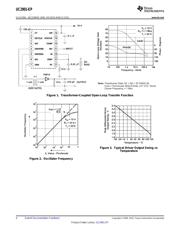 UC2901MDREP datasheet pdf 4 page