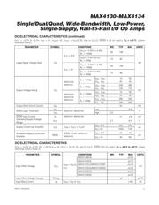 MAX7300AAX-T datasheet pdf 3 page