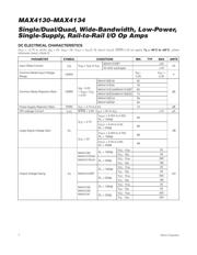 MAX7300AAX-T datasheet pdf 4 page