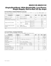 MAX7300AAX-T datasheet pdf 5 page