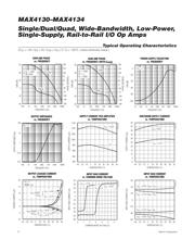 MAX7300AAX-T datasheet pdf 6 page