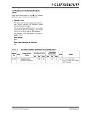 PIC16F15354T-I/MV datasheet pdf 3 page
