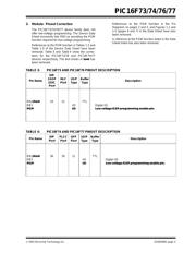PIC16F15354T-I/MV datasheet pdf 5 page