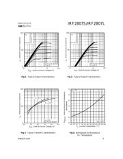 IRF2807STRR datasheet pdf 3 page