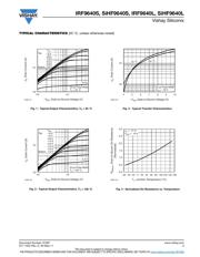 IRF9640STRLPBF datasheet pdf 3 page