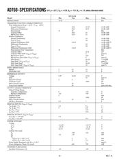 AD7608BSTZ datasheet pdf 2 page