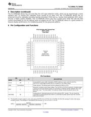 TLC59582RTQT datasheet pdf 3 page