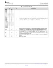 TLC59582RTQT datasheet pdf 5 page