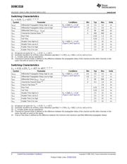 DS90C031BTMX/NOPB datasheet pdf 4 page