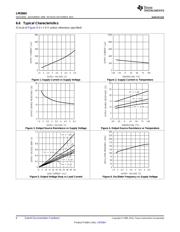 LM2664M6/NOPB datasheet pdf 6 page