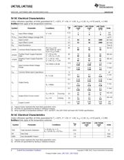 LMC7101AIM5/NOPB datasheet pdf 4 page