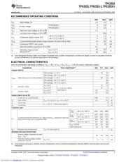 TPS2553DBV1EVM-364 datasheet pdf 3 page