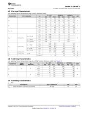 SN74HC14PW datasheet pdf 5 page