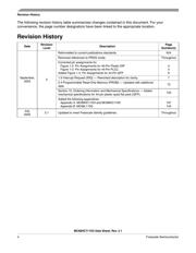 MC68HC11D0CFNE3R datasheet pdf 4 page