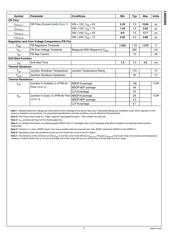 LM25085MM/NOPB datasheet pdf 5 page