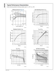 LM25085MM/NOPB datasheet pdf 6 page