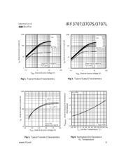 IRF3707 datasheet pdf 3 page