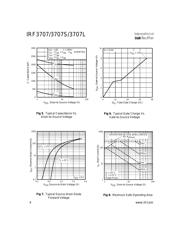 IRF3707 datasheet pdf 4 page