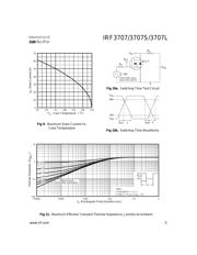 IRF3707 datasheet pdf 5 page