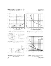 IRF3707 datasheet pdf 6 page