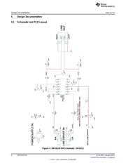 DRV612EVM datasheet pdf 6 page