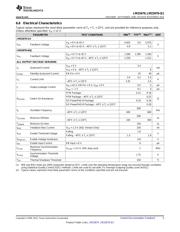 LM22670MRX-5.0/NOPB datasheet pdf 5 page