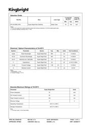 KP-2012SRC-PRV datasheet pdf 2 page