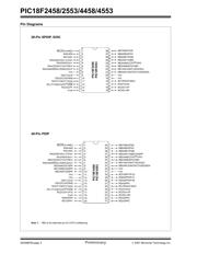 PIC18F4553-IPT datasheet pdf 4 page