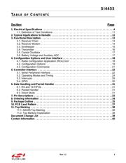 SI4455-B1A-FMR datasheet pdf 3 page