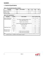 SI4455-B1A-FMR datasheet pdf 4 page