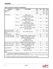 SI4455-B1A-FMR datasheet pdf 6 page