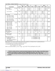 MC14569BCP datasheet pdf 2 page
