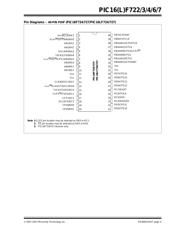 PIC16F727-I/PT datasheet pdf 5 page