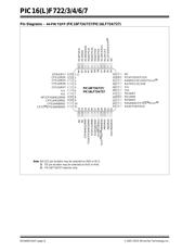 PIC16F727-I/PT datasheet pdf 6 page