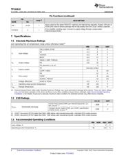 TPS54610EVM-192 datasheet pdf 4 page