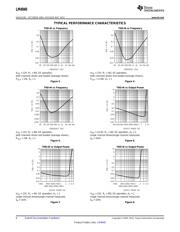 LM4940TSX/NOPB datasheet pdf 6 page